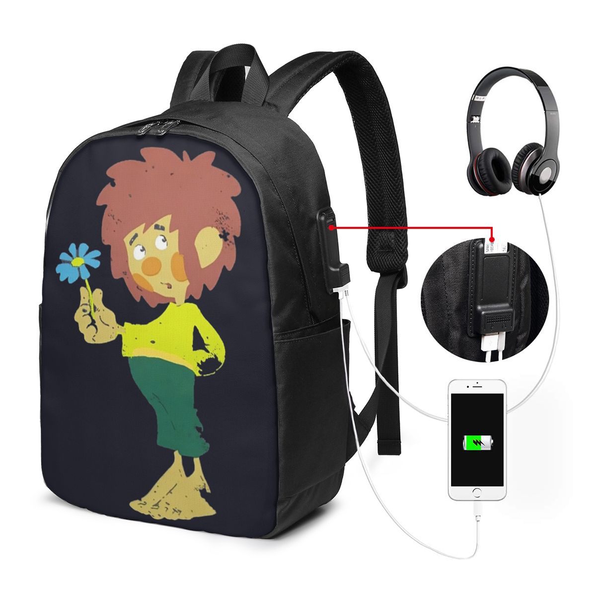 Pumuckl Blume - Figur  Backpac - Women Bags Laptop recension och pris